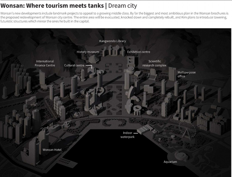 Folletos donde se muestra el plan de reconstrucciĂłn en un Benidorm âde Corea del Norteâ. DailyMail